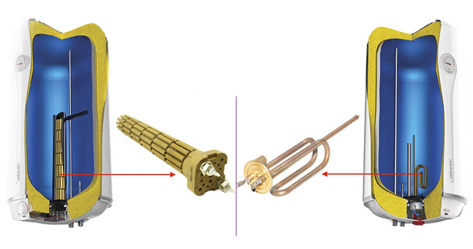 Основные виды нагревательного элемента водонагревателя
